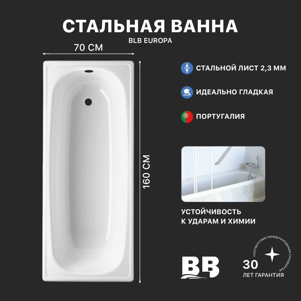 Ванна стальная BLB EUROPA B60E/T прикручивающиеся ножки 1600х700 мм (B60E22001)