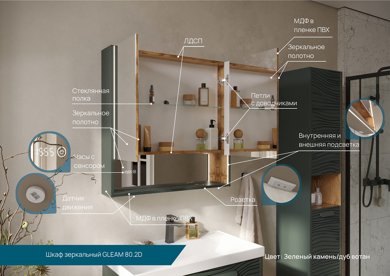 Новая коллекция EQUIL GLEAM